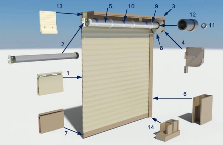 Roller Shutters Parts Spare Parts Roller Shutter Price And Order Online   Explore Roller Shutters 768x499 