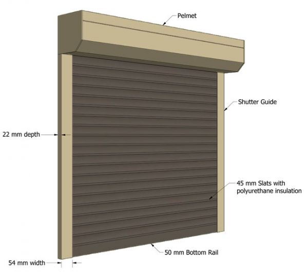 Roller Shutter Dimensions & All Sizes to Fit Your Shutters